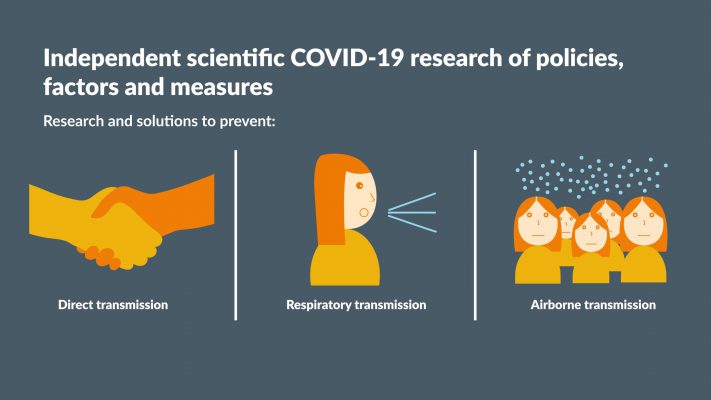 Independent scientific COVID-19 research of policies, factors and measures Research and solutions to prevent